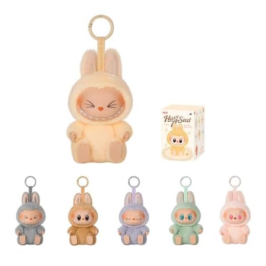 Understanding Labubu Series