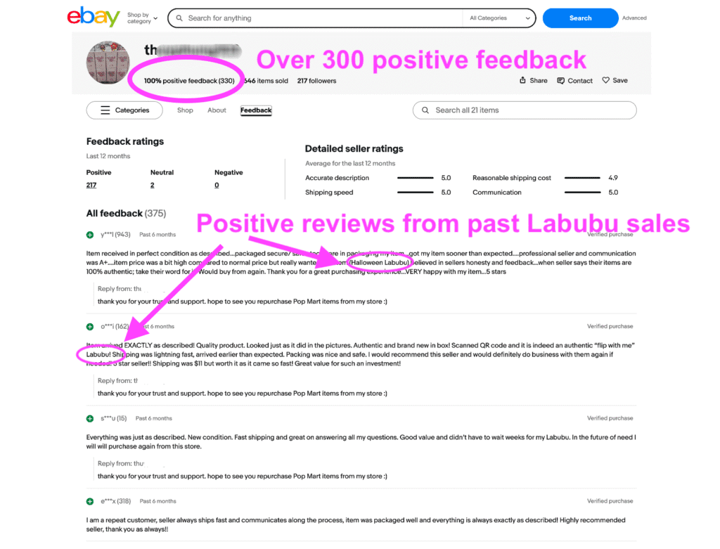 Labubu Price Guide 2025